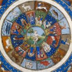 De la science des astres à l’astrologie sidérale